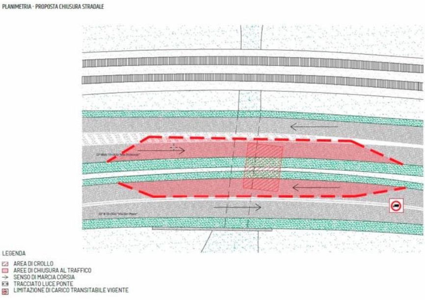 le modifiche alla viabilità