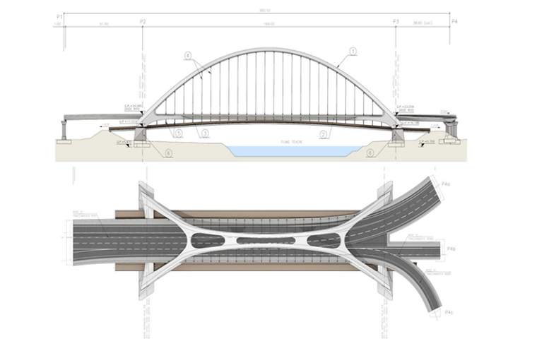 Come sarà il Ponte dei Congressi