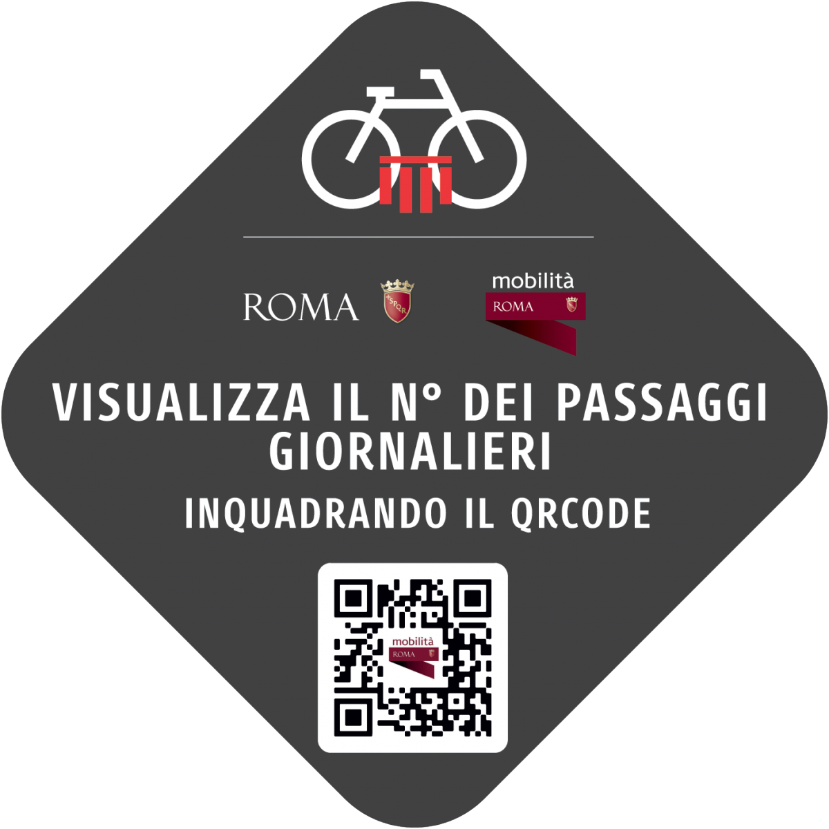 Conta i passaggi delle bici