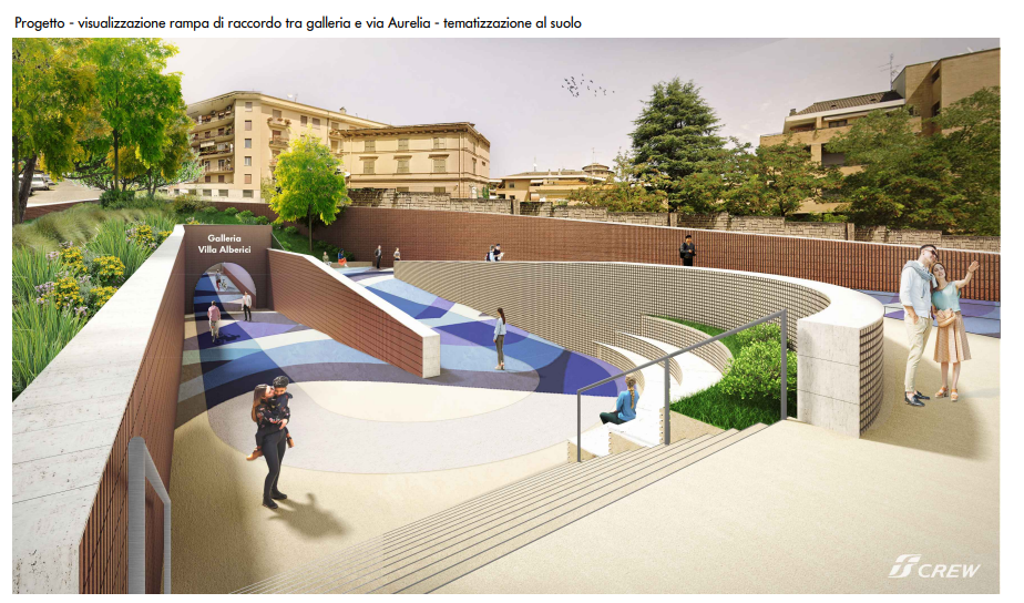 progetto visualizzazione rampa di raccordo tra galleria e via Aurelia