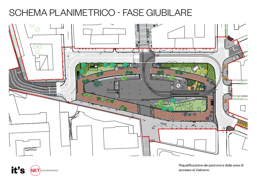 schema planimetrico fase giubilare