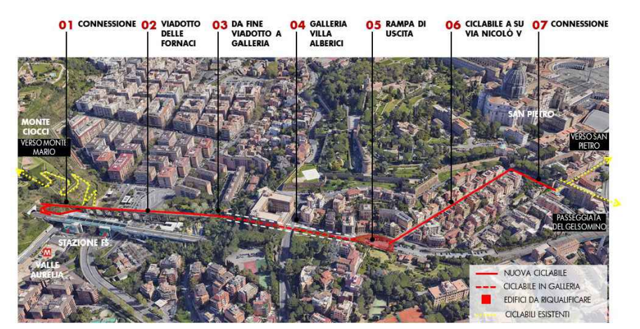 Percorso ciclopedonale Monte Ciocci - San Pietro 5 Tracciato
