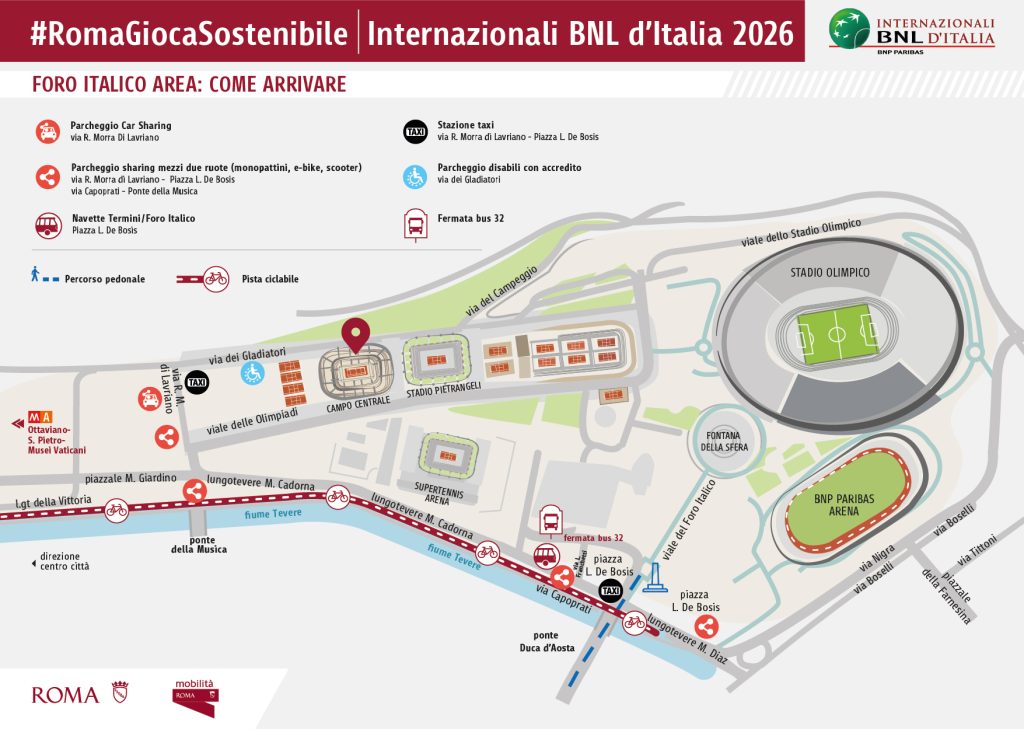 #RomaGiocaSostenibile - IBI 2026 Internazionali d'Italia 1 Mappa Internazionali Tennis 2026