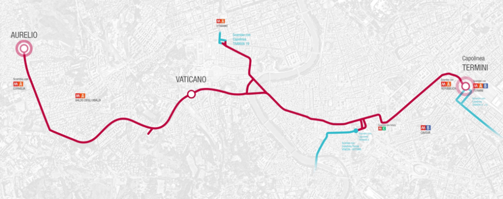 Tramvia TVA Roma (Termini-Vaticano-Aurelio) 10 percorso TVA 0 1